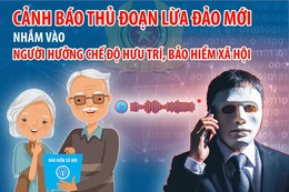 Cảnh báo về thủ đoạn tinh vi nhằm chiếm đoạt tiền trợ cấp và lương hưu