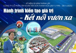 [E - Magazine] Hành trình kiến tạo giá trị - Kết nối vươn xa
