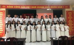 Phát triển Đảng trong học sinh ở Trường THPT Quảng Xương 4