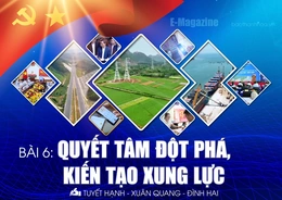 [E-Magazine]: Quyết tâm đột phá, kiến tạo xung lực