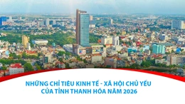 [Infographics] Những chỉ tiêu kinh tế - xã hội chủ yếu của tỉnh Thanh Hóa năm 2026
