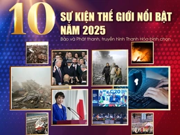 10 sự kiện thế giới nổi bật năm 2025 do Báo và phát thanh, truyền hình Thanh Hóa bình chọn
