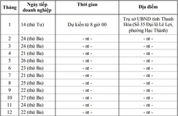 Thông báo lịch tiếp doanh nghiệp của Chủ tịch UBND tỉnh năm 2026