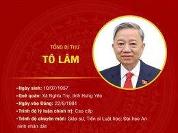 [Infographic] Tiểu sử Tổng Bí thư Tô Lâm