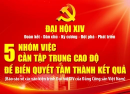 [Infographic] - Năm nhóm việc cần tập trung cao độ để biến quyết tâm thành kết quả