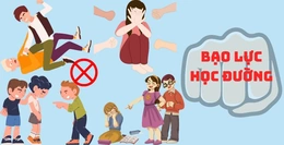 Ngăn chặn, đẩy lùi bạo lực học đường, bảo đảm an ninh, an toàn trường học