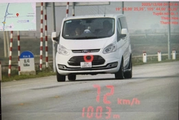 359 phương tiện vi phạm quy định về tốc độ trên các tuyến Quốc lộ