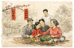 Thời gian kể chuyện