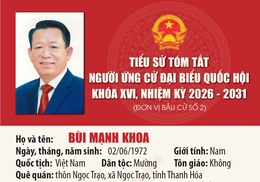 [Infographics] Tiểu sử ứng cử viên Đại biểu Quốc hội khóa XVI Bùi Mạnh Khoa
