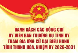 [Infographics] Danh sách các đồng chí Ủy viên Ban Thường vụ Tỉnh ủy tham gia ứng cử đại biểu HĐND tỉnh Thanh Hóa, nhiệm kỳ 2026-2031