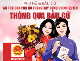 [Infographics] Vai trò của phụ nữ trong xây dựng chính quyền thông qua bầu cử