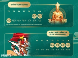 Bộ Nội vụ lên tiếng trước thông tin “nghỉ Giỗ Tổ, 30/4-1/5 kéo dài 9 ngày”