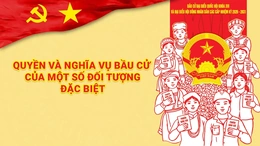 [Infographics] Quyền và nghĩa vụ bầu cử của một số đối tượng đặc biệt
