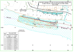 Kết quả lựa chọn&nbsp;tổ chức, cá nhân để xem xét cấp giấy phép thăm dò khoáng sản tại mỏ cát xã Biện Thượng