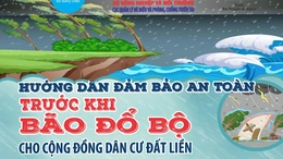 [Infographics] Hướng dẫn đảm bảo an toàn trước khi bão đổ bộ cho cộng đồng dân cư đất liền