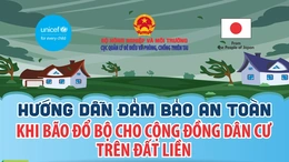 [Infographics] Hướng dẫn đảm bảo an toàn khi bão đổ bộ cho cộng đồng dân cư trên đất liền