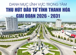 [Infographics] Danh mục lĩnh vực trọng tâm thu hút đầu tư tỉnh Thanh Hóa giai đoạn 2026-2031