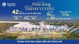 Eurowindow Light City trở thành hiện tượng thị trường bất động sản Thanh Hóa nhờ “lá chắn lãi suất”