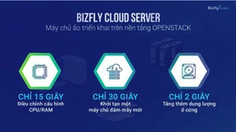 Top 6 Cloud Server Việt Nam đáng dùng cho doanh nghiệp