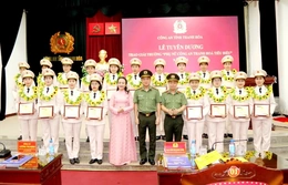 Tuyên dương, trao giải thưởng “Phụ nữ Công an Thanh Hóa tiêu biểu