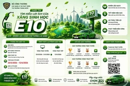 Bộ Công Thương phát động Cuộc thi “Tìm hiểu lợi ích của xăng sinh học E10”