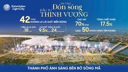 Eurowindow Light City: Phân khu Mặt trời gia tăng sức hút nhờ đòn bẩy tài chính hiệu quả