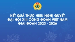 [Infographics] Một số kết quả nổi bật trong thực hiện Nghị quyết Đại hội XIII Công đoàn Việt Nam giai đoạn 2023 - 2026