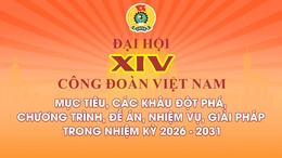 Đại hội XIV Công đoàn Việt Nam: Mục tiêu, các khâu đột phá, chương trình, đề án, nhiệm vụ, giải pháp trong nhiệm kỳ 2026 – 2031
