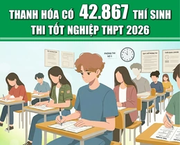 [Infographics] Thanh Hóa có 42.867 thí sinh thi tốt nghiệp THPT 2026