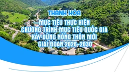 [Infographics] Thanh Hóa: Chương trình mục tiêu Quốc gia xây dựng nông thôn mới giai đoạn 2026-2030