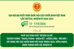 Đại hội đại biểu toàn quốc Hội Cựu chiến binh Việt Nam lần thứ VIII