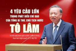 Chỉ đạo của Tổng Bí thư, Chủ tịch nước Tô Lâm tại Hội nghị toàn quốc sơ kết 1 năm 6 tháng thực hiện Nghị quyết số 57-NQ/TW