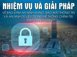 Nhiệm vụ và giải pháp về đảm bảo an ninh mạng, bảo mật thông tin và an ninh dữ liệu trong hệ thống chính trị tỉnh Thanh Hóa