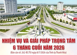 Nhiệm vụ và giải pháp trọng tâm 6 tháng cuối năm