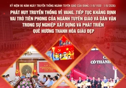 Kỷ niệm 96 năm Ngày truyền thống ngành Tuyên giáo của Đảng: Phát huy truyền thống vẻ vang, tiếp tục khẳng định vai trò tiên phong trong sự nghiệp xây dựng và phát triển quê hương Thanh Hóa giàu đẹp