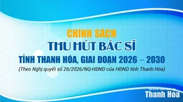Chính sách thu hút bác sĩ tỉnh Thanh Hóa, giai đoạn 2026 - 2030