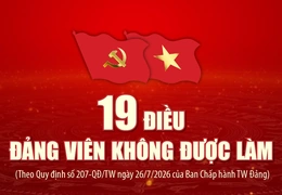 19 điều đảng viên không được làm