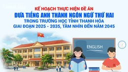 Đưa tiếng Anh thành ngôn ngữ thứ hai trong trường học tỉnh Thanh Hóa