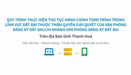 Quy trình thực hiện thủ tục hành chính toàn trình trong lĩnh vực đất đai