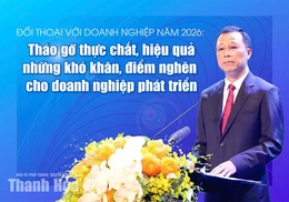 Phát biểu khai mạc của Chủ tịch UBND tỉnh tại Hội nghị đối thoại với doanh nghiệp năm 2026