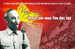 [E-Magazine] Vang vọng thanh âm mùa Thu độc lập