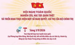 Hội nghị toàn quốc quán triệt và triển khai một số Nghị quyết, Chỉ thị của Bộ Chính trị