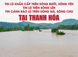 Tin lũ tại Thanh Hóa ngày 17/9