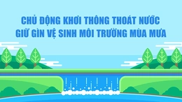 Chủ động khơi thông thoát nước, giữ gìn vệ sinh môi trường mùa mưa