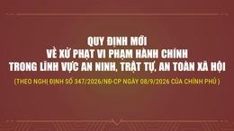 Quy định mới về xử phạt vi phạm hành chính trong lĩnh vực an ninh - trật tự, an toàn xã hội