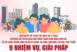 Nghị quyết 18-NQ/TW: 9 nhiệm vụ, giải pháp về xây dựng thành công xã hội kỷ cương, an toàn, văn minh, hài hòa, phát triển