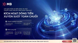 MB tiên phong triển khai Nền tảng Tài trợ chuỗi cung ứng đa tầng, khơi thông nguồn vốn cho doanh nghiệp