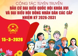 Công tác tuyên truyền bầu cử Đại biểu Quốc hội khóa XVI và Đại biểu HĐND các cấp nhiệm kỳ 2026-2031