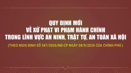 Quy định mới về xử phạt vi phạm hành chính trong lĩnh vực an ninh - trật tự, an toàn xã hội