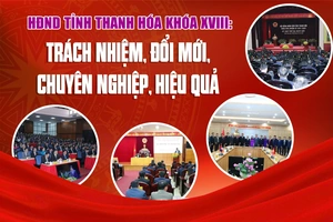 HĐND tỉnh Thanh Hóa khóa XVIII: Trách nhiệm, đổi mới, chuyên nghiệp, hiệu quả